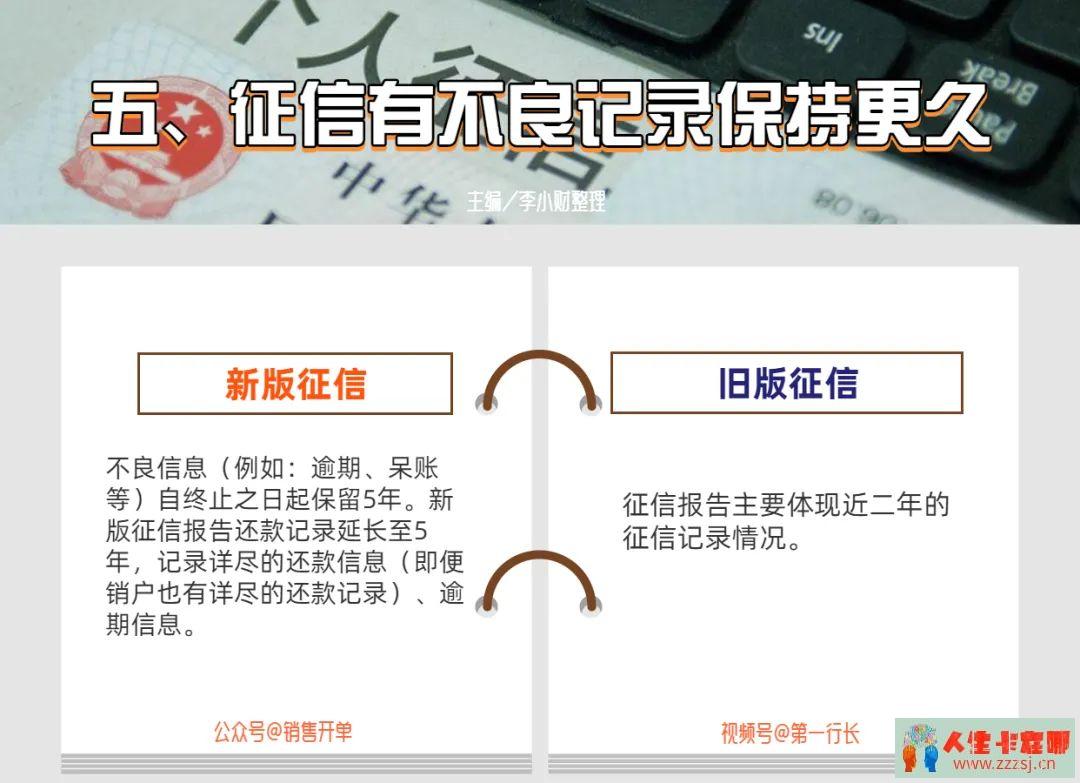 重磅！史上最严二代征信来了，央行最后通告：所有银行全部切换，影响11亿人！