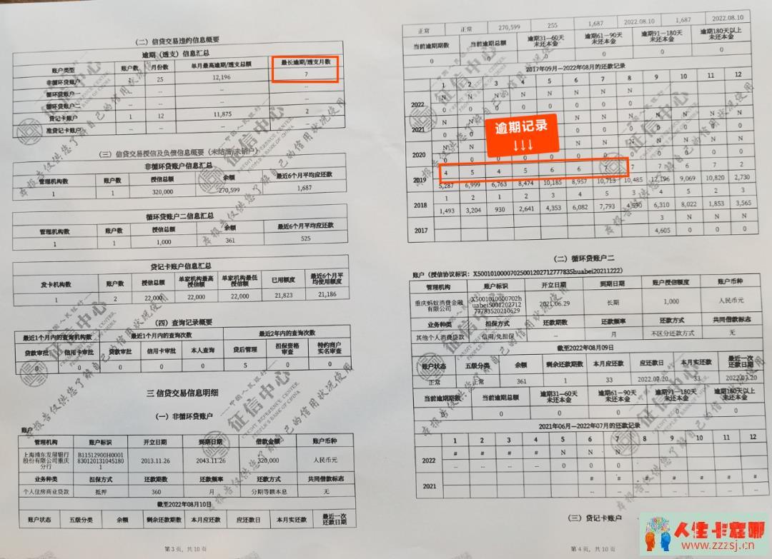 逾期1天、31天、91天的后果，差别太大了！