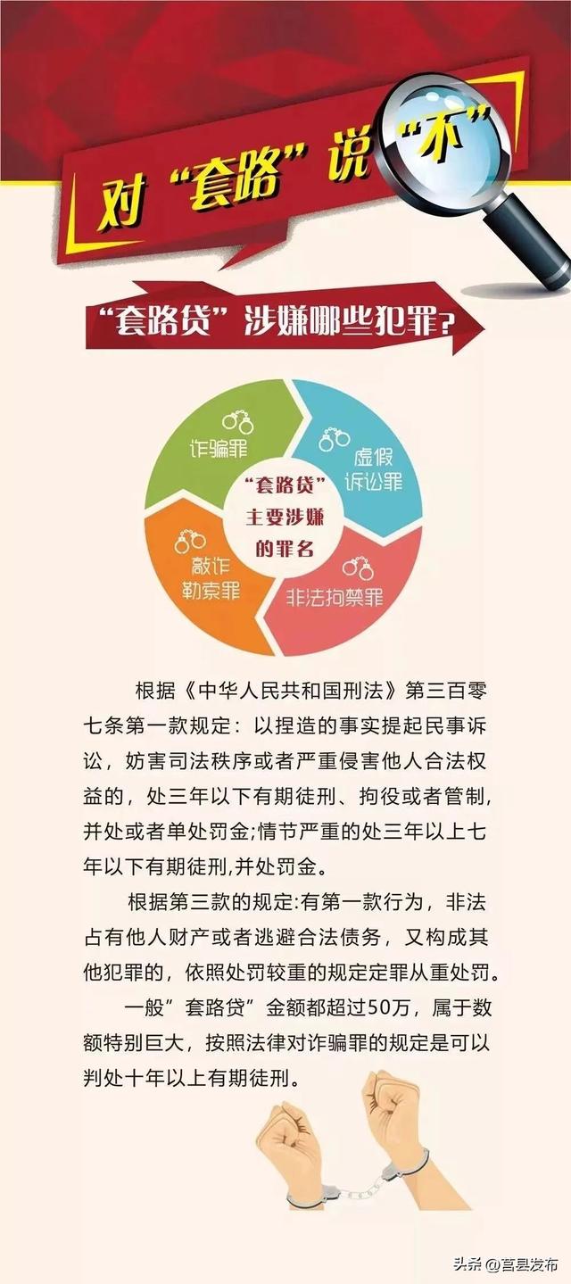 小额借款3000元马上放款（涉案近3个亿！日照打掉一特大“套路贷”犯罪团伙！）