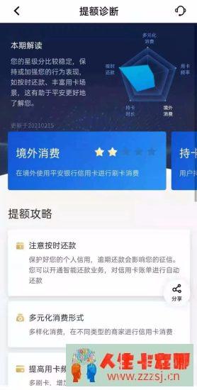 【建议】快来get！你的信用卡是否需要提额-人生卡在哪
