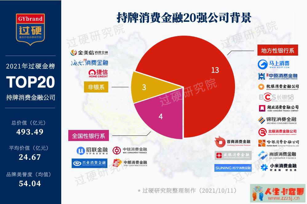 什么贷款千万别碰，什么贷款能贷？看完这篇文章我终于放心了！