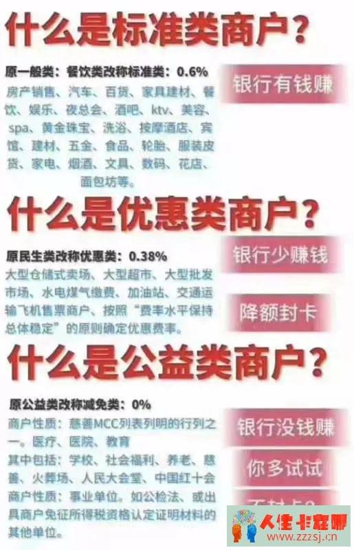 信用卡注意事项，好多人触碰了不知道，你知道吗？