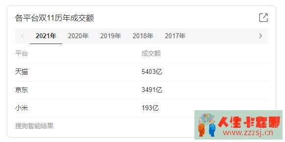 10月不贷款，年底恐将“无款可贷”！