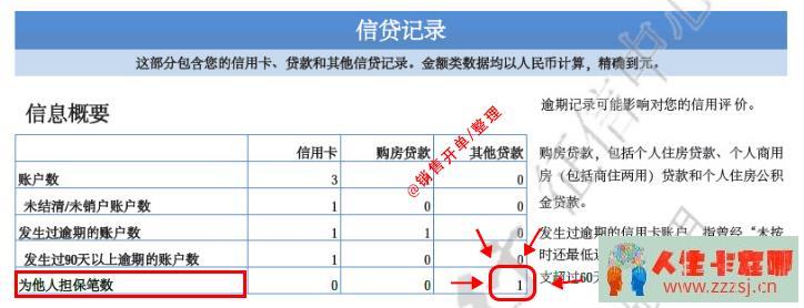 最新爆料：黑中介的“AB贷”骗局，让无数人莫名背上几十万贷款