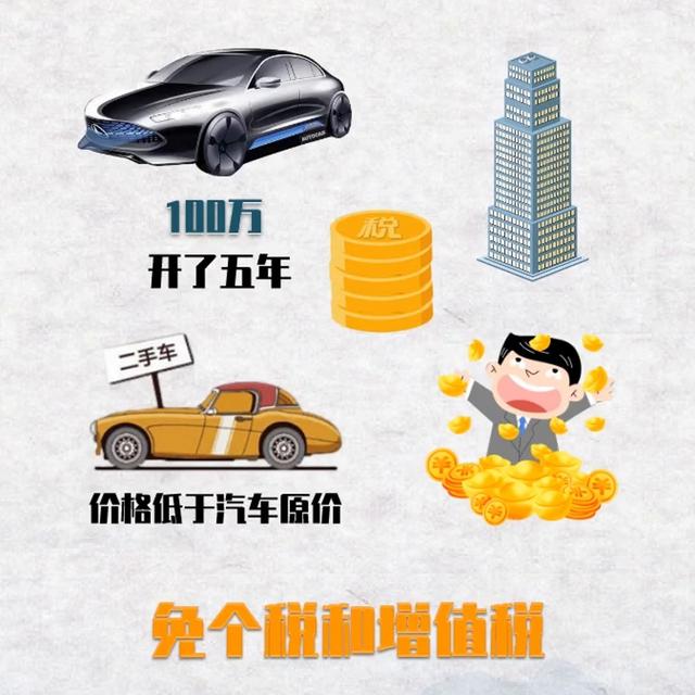 法人怎么从公账上取钱不扣税（老板从公账拿钱，这样操作是免税的#财税干货）