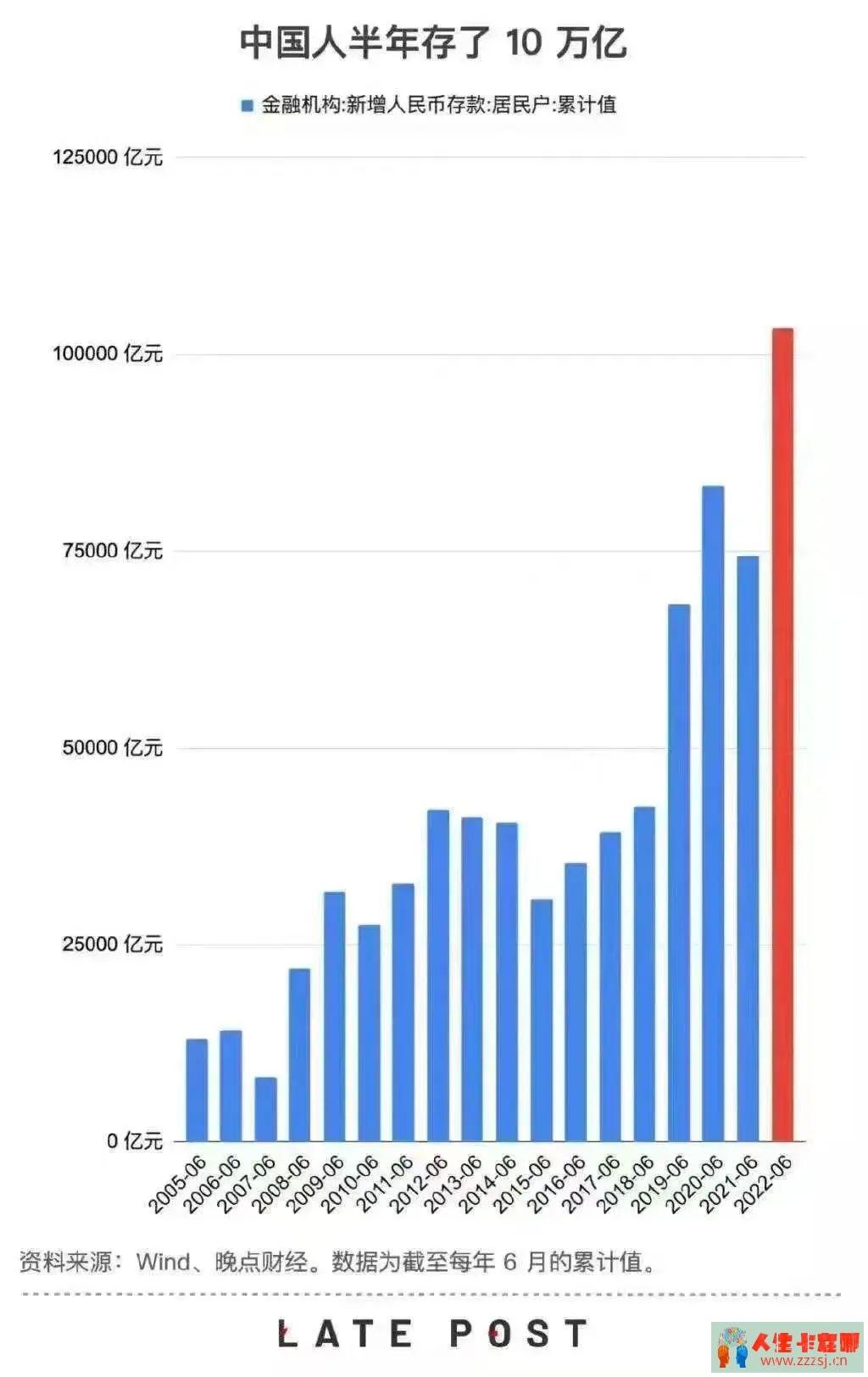 你连贷款资格都没有，年化低至365%的贷款跟你啥关系？