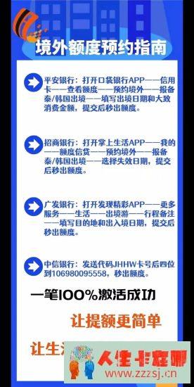 【爆款推荐】哪家银行境外额度最高？轻松拓宽境外消费圈-人生卡在哪