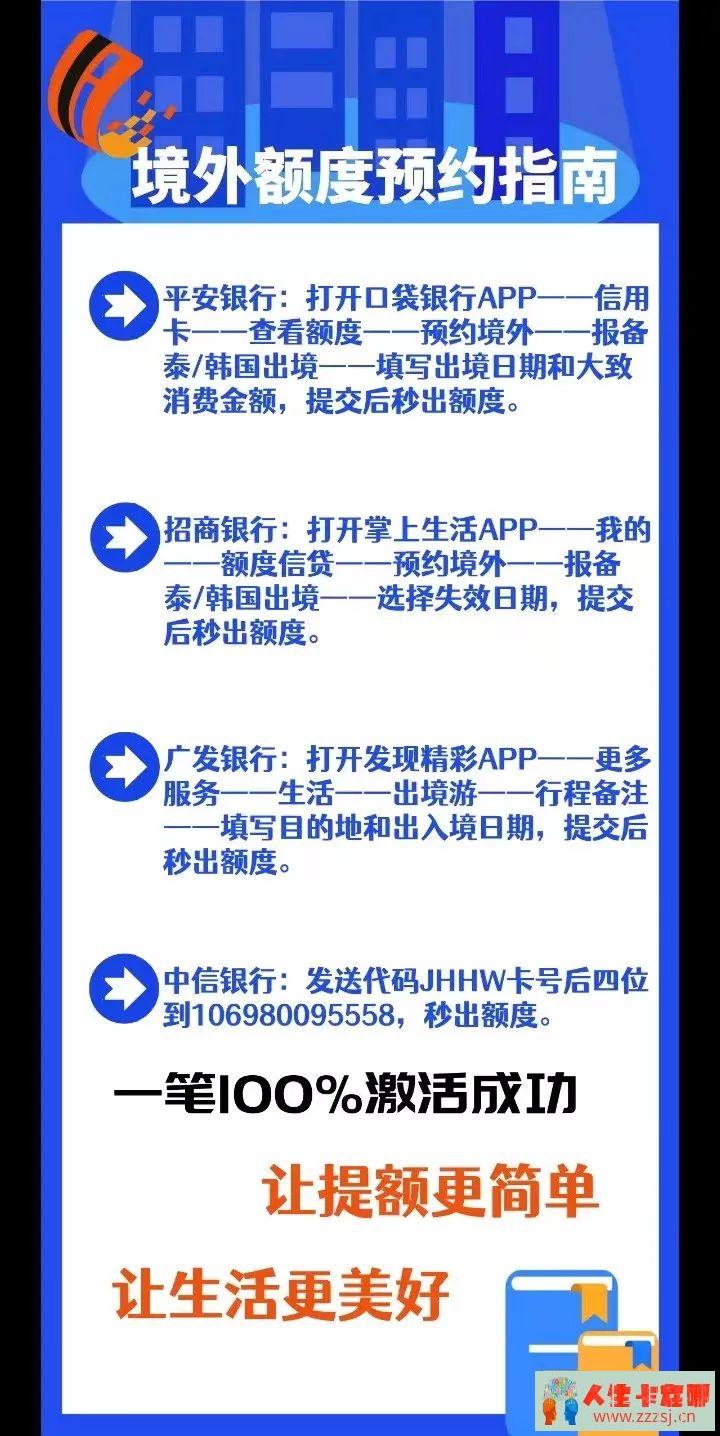 【爆款推荐】哪家银行境外额度最高？轻松拓宽境外消费圈-人生卡在哪