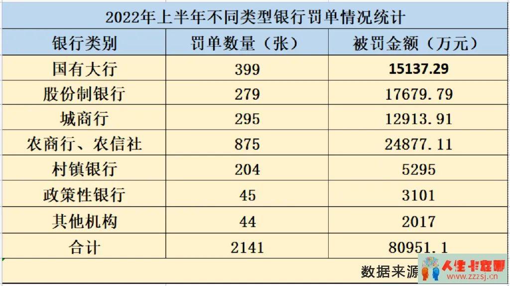 10月不贷款，年底恐将“无款可贷”！