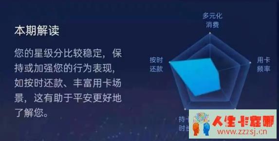 平安信用卡怎么申请提额（最新提额方法详解）-人生卡在哪