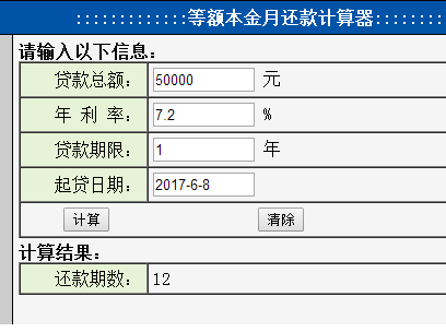 为什么他的利息比你低？原来都是看人点菜-人生卡在哪