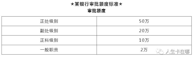 我啥都没有就一张身份证，想用50万、利息不能太高...听到这，当时我就......