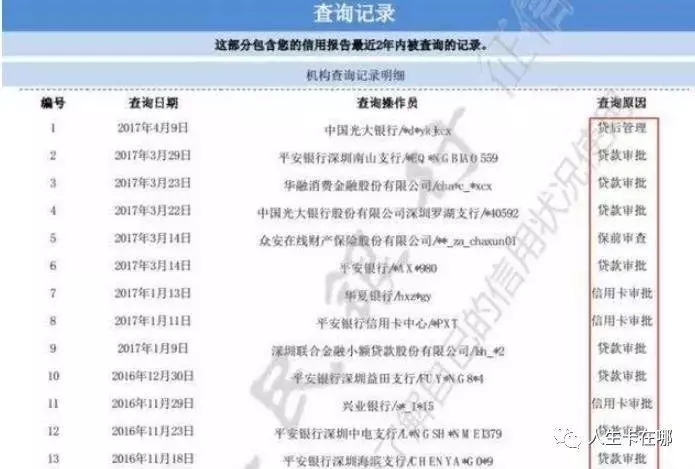 负债太高，申卡、贷款难该怎样办？教你这3招，学会直接拿去用。