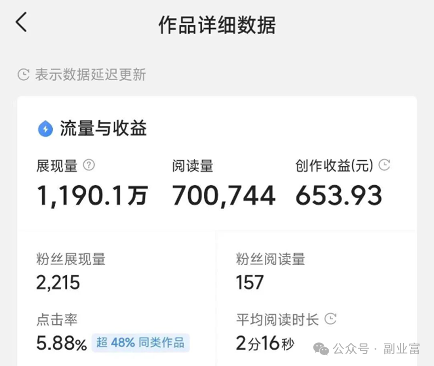 我26岁,不上班依旧有收入,全靠这5个赚钱副业带来的!